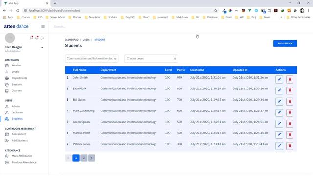 Day 30 - Built Attendance and CA Management System with Vue js, Node js and MongoDB смотреть онлайн
