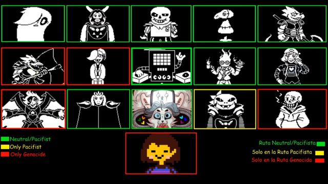 Underswap (Undertale AU) all themes (Leer descripción) (Read Description) смотреть онлайн