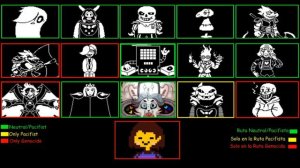 Underswap (Undertale AU) all themes (Leer descripción) (Read Description)