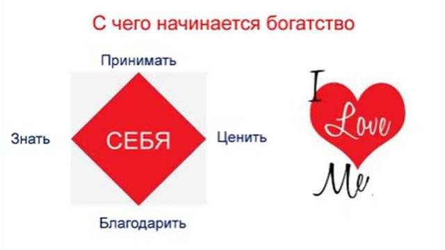 Среда нумерологии Аватар часть 4 28 8 2019 начало смотреть онлайн