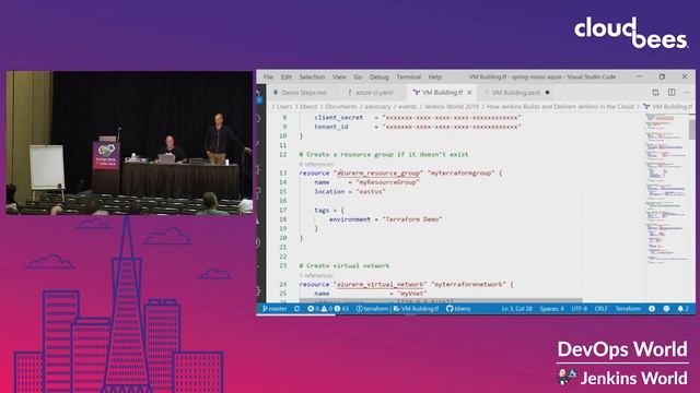 How Jenkins Builds and Delivers Jenkins in the Cloud смотреть онлайн