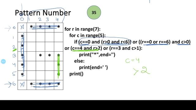 Capital letter G | Patterns in Python | Python Lectures #pythonprogramming #pythontutorial смотреть онлайн
