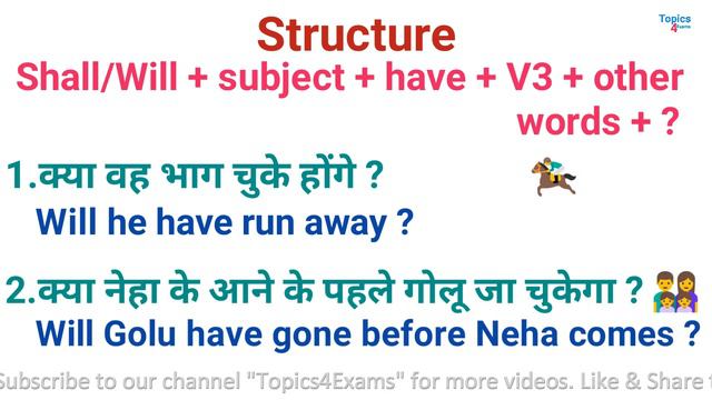 Structure #150 | Topics4Exams | t4e | Tense | Future Perfect Tense | Interrogative YN P смотреть онлайн