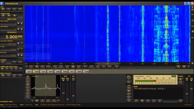 Radio Rossii Primorye смотреть онлайн