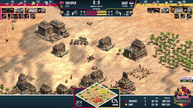 THEVIPER VS DAUT - GAME 1 - Age of Empires II Definitive Edition - Redbull Wololo смотреть онлайн