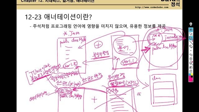 [자바의 정석 - 기초편] ch12-23,24 애너테이션 смотреть онлайн