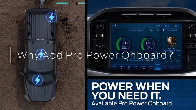 Why Ford F150 Pro Power On Board Generator Is A Game Changer смотреть онлайн