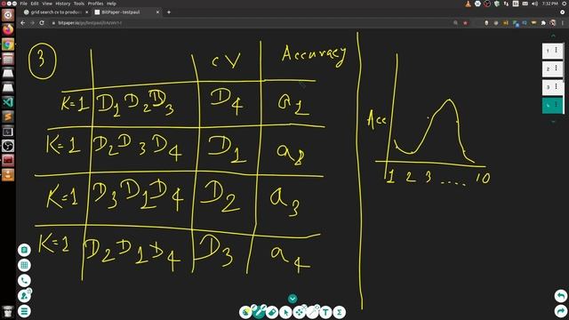 18-What K-Fold Cross Validation really is in Machine Learning in simple terms | Python смотреть онлайн