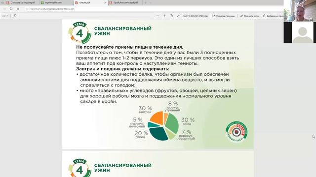 Ужин! Что съесть, чтобы похудеть. Вебинар для участников марафона стройности смотреть онлайн