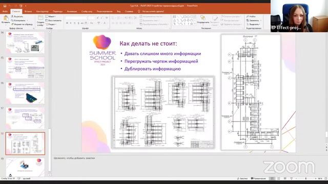 ЛШЭП 2 день. Часть 2. Лекции смотреть онлайн