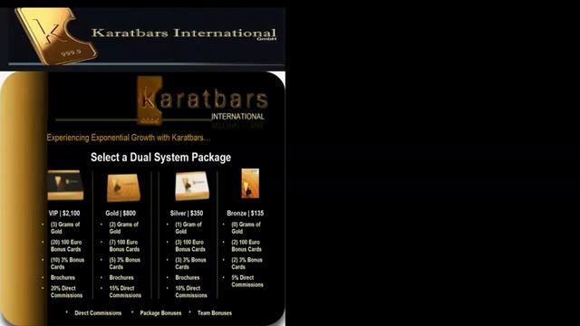 Larry's Anything Goes Karat Bars International Business смотреть онлайн