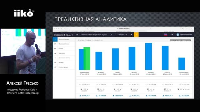 Аутентичность ресторана в цифровую эпоху (или как сохранить девственность в борделе) смотреть онлайн