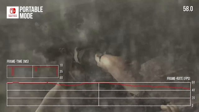 ТОП ЛУЧШИХ МУЛЬТИПЛАТФОРМЕННЫХ AAA ИГР НА NINTENDO SWITCH (Ч.3) смотреть онлайн