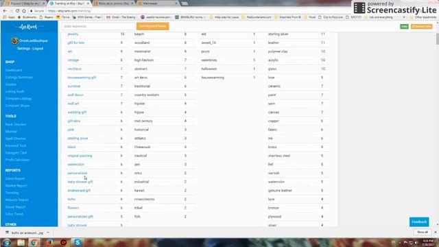 Этси ключевые слова. Что ищут покупатели на Этси. Работа с EtsyRank смотреть онлайн