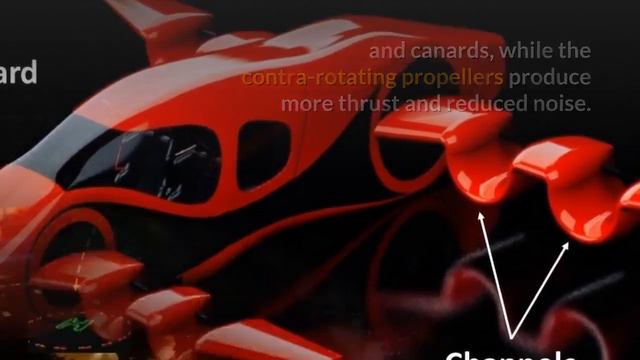 HopFlyt Venturi EVTOL Aircraft Urban Air Mobility Vehicle