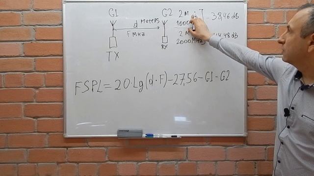 Затухание сигнала в пространстве смотреть онлайн