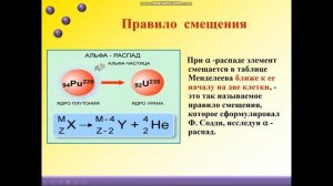 Физика, 11 класс: Радиоактивность, закон радиоактивного распада