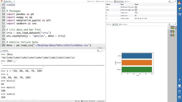 Getting Started with Python | Data Analysis and Visualization смотреть онлайн