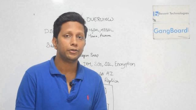 AWS RDS Overview | AWS Tutorial For Beginners смотреть онлайн