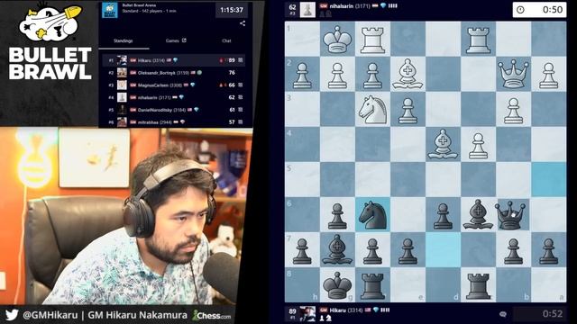 How Strong Is Nihal Sarin, Actually? смотреть онлайн