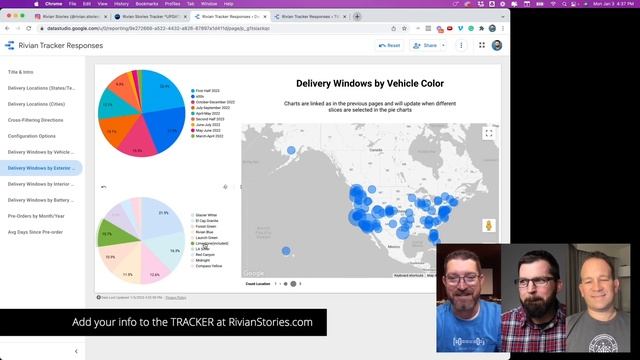 Rivian Delivery Tracker Updates смотреть онлайн