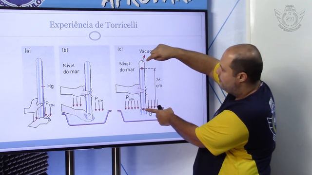 Física (Rodrigo Galvani) | Hidrostática смотреть онлайн