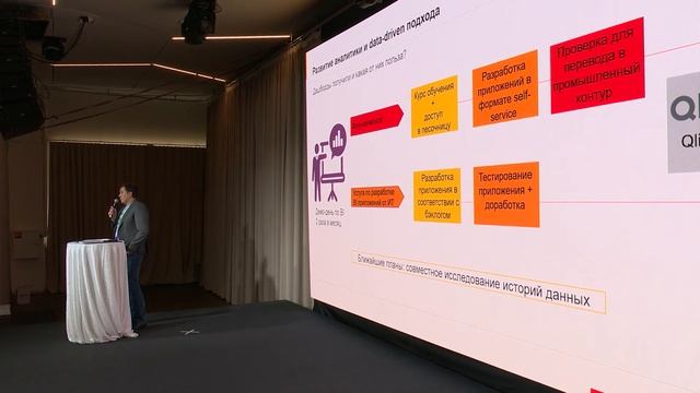 Data-driven управление в "ЕВРАЗ Маркет" смотреть онлайн