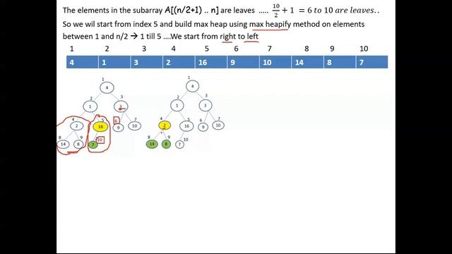 Heap Sort (Heapify Method | Build Max Heap Algorithm) شرح بالعربي смотреть онлайн