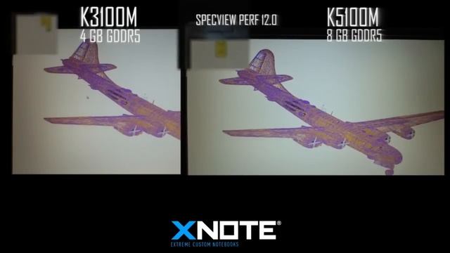 Quadro K3100M vs Quadro K5100M смотреть онлайн