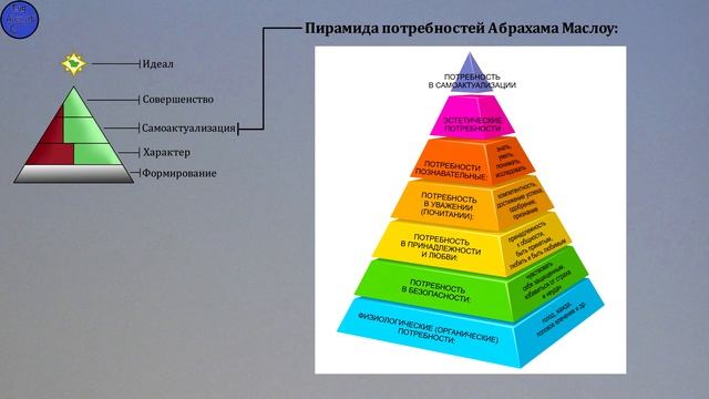 Всегда к совершенству стремись. смотреть онлайн