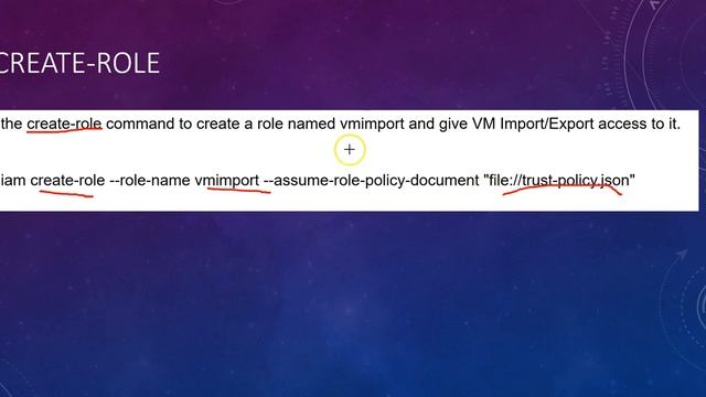 How to create and run a custom Windows-10 VM on AWS EC2 смотреть онлайн