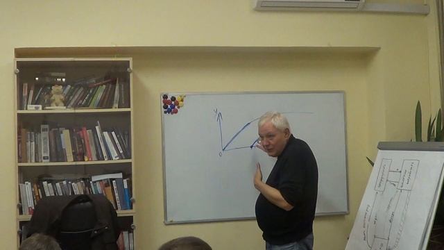 Приключения экономического роста в России. Лекция 2 "Модели потребления". 18.10.16. часть 1 смотреть онлайн
