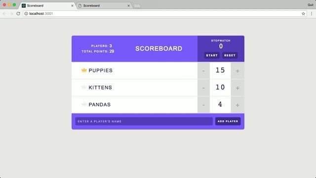 Introducing Components in React | React Basics смотреть онлайн