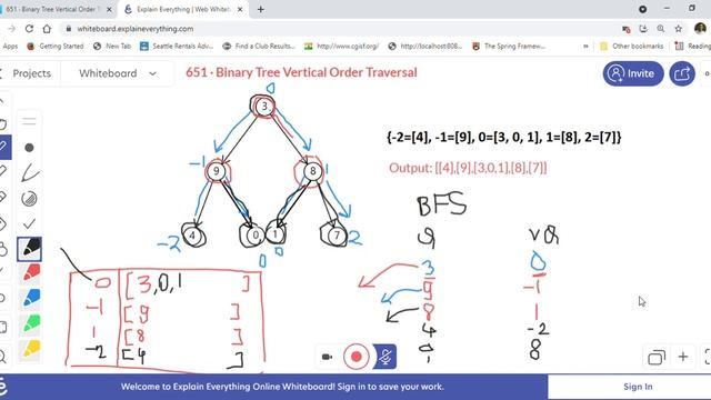 Leetcode 987 Vertical Order Traversal of a Binary Tree - Java Solution Using BFS & 2 Queues & A Map смотреть онлайн