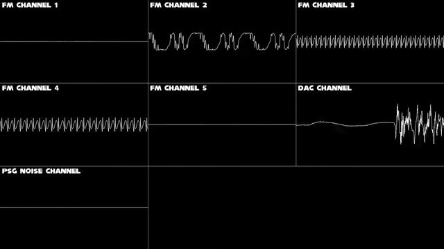 Sonic the Hedgehog - Title Screen [Oscilloscope View] смотреть онлайн