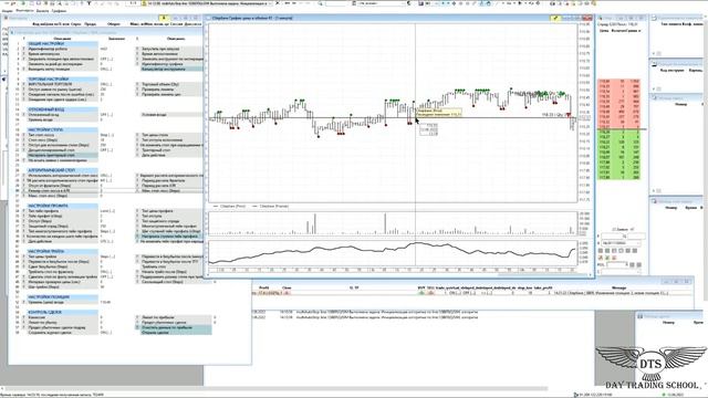 Обзор нового робота-помощника "MULTI AUTOSTOP- ULTRA" для QUIK смотреть онлайн