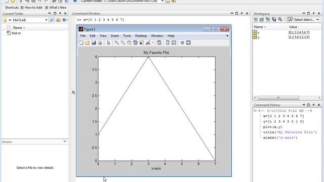 Matlab Essential Skills Sect 43 Basic Scatter Plots смотреть онлайн
