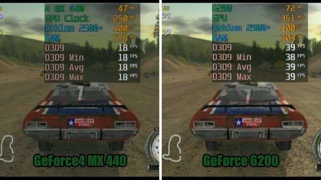 GeForce4 MX 440 vs GeForce 6200 Test in 11 Games (No FPS Drop Capture Card) смотреть онлайн