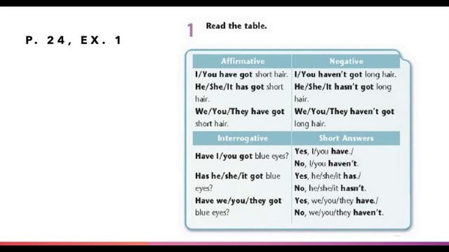 Grade 5. Living things. Lesson 15. смотреть онлайн
