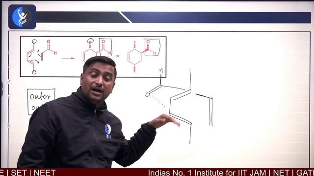 Cycloaddition Reaction CSIR NET | Pericyclic Reactions In Chemistry смотреть онлайн