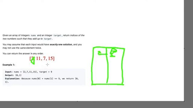 Leetcode Two Sum Solution Explained | Hashmap смотреть онлайн