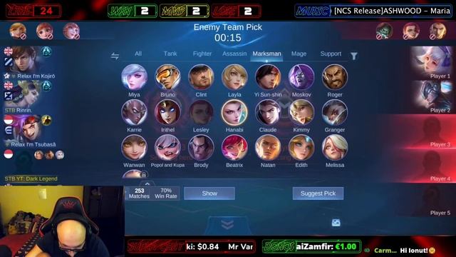 Solo Q 831 Matches [55.60%] Win Rate (118) Stars | META Heroes Season 29 | Mobile Legends смотреть онлайн