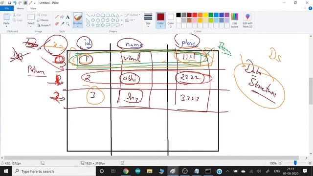 Session 2: Instructor-led Live Training on Python full course | Python 3 basics to expert смотреть онлайн
