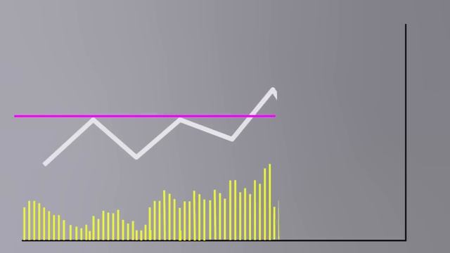 Trading Ka Formula 14-07-2022 смотреть онлайн