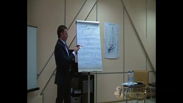 Шаблон визиток Продающий шаблон визиток смотреть онлайн