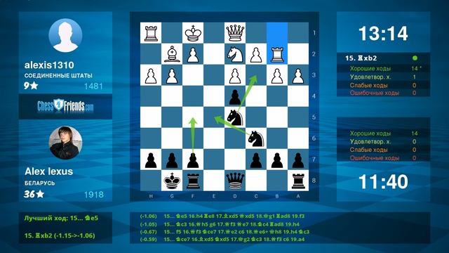 Chess Game Analysis: alexis1310 - Alex lexus : 0-1 (By ChessFriends.com) смотреть онлайн