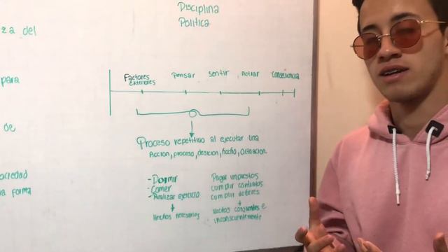 Ciencias Sociales Ciclo 4 Termina, Análisis de Hechos Sociales смотреть онлайн