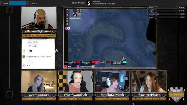 Gamers Outreach Charity Stream: Hunter's Moon Part 1 смотреть онлайн
