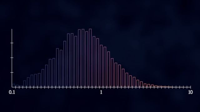 Logarithmic nature of the brain ? смотреть онлайн