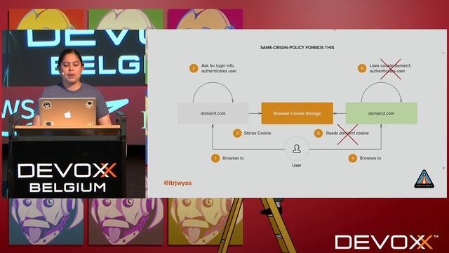 Modern Identity Management in the Era of Serverless and Microservices by Mercedes Wyss смотреть онлайн